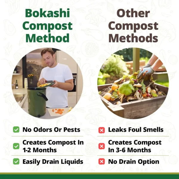 Bokashi Compost Bin + 1 Lb Bokashi Bran, Kitchen Countertop Composter, All Season Indoor Composting, Easily Drain Liquids, Odor - Image 3